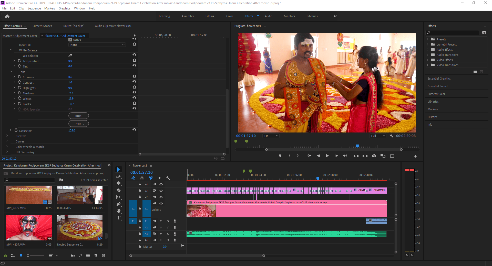 Zephyros Onam Celebration After Movie